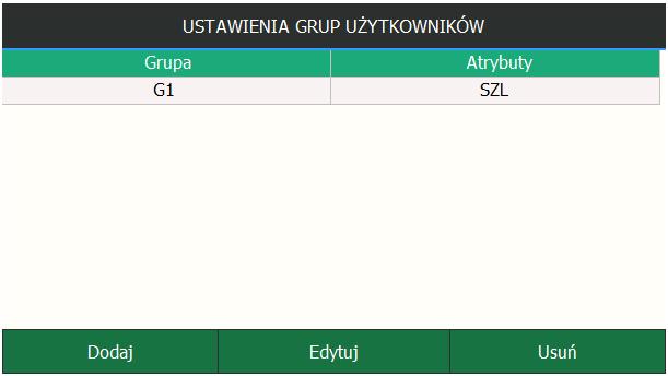 Grupy użytkowników: Każdy użytkownik serwisu HermesREST musi być przypisany do jakiejś grupy. To grupie nadawane są przywileje oraz dostęp do poszczególnych funkcjonalności serwisu.