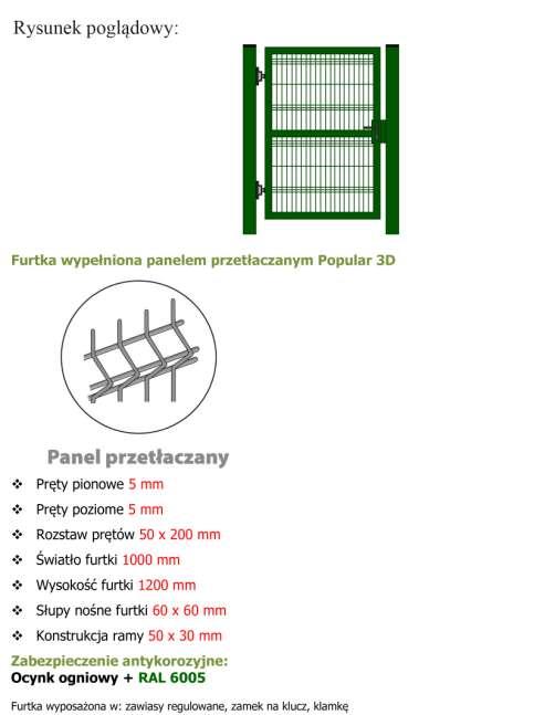 FURTKA 1szt. o szerokości ok. 1m. 6. 2. Zestawienie powierzchni placu zabaw. powierzchnia nawierzchni amortyzującej upadek tj.