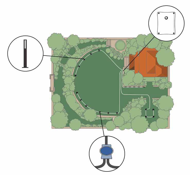 KEY GARDEN SYSTEM PRZEZNACZONY DO OŚWIETLANIA OTOCZENIA NA ZEWNĄTRZ KOMPLEK- SOWA CEN- TRALKA Zasilacz, regulator oświetlenia, sterowanie radiowe i przewodowe, bez czujnika zmierzchowego i nadajnika