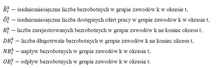 zarejestrowanych w urzędzie pracy. Założono, że dane gromadzone przez PUP stanowią wyczerpujące źródło informacji o liczbie bezrobotnych i strukturze zawodowej bezrobotnych.