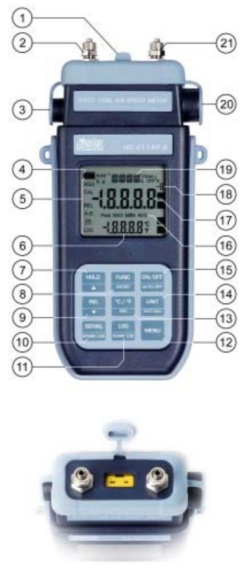 Mikromanometr HD 2114P.2 to bateryjnie zasilane urządzenia służące do pomiaru ciśnienia różnicowego oraz nad- i podciśnienia.