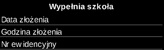 WNIOSEK O PRZYJĘCIE DO SZKOŁY PODSTAWOWEJ na rok szkolny 2018/2019 A. Adresat wniosku i lista preferencji Ubiegam się o przyjęcie do szkoły podstawowej wedle poniższej kolejności preferencji.