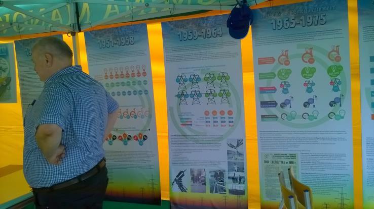 Dla osób interesujących się historią przygotowaliśmy 6 plansz obrazujących w skrócie najważniejsze informacje o energetyce pomorza