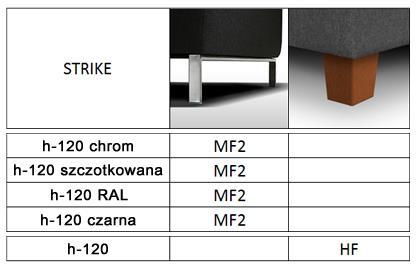 2 z 5 Termin obowiązywania cen DO: 2018.12.