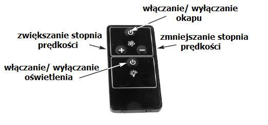 Obsługa okapu Wskazówki dla poprawnej instalacji okapu Przy montażu okapu w trybie wyciągu należy przestrzegać następujących wskazówek: Panel obsługi Panel obsługi znajduje się na frontowej części