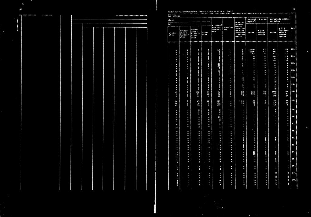 trystyk czyk/ rzm yp- pzstłe lemterlel tym ł htel = * U Ł- c ;t U - s» m * m r. ((.'g.ts...... e s *.t v m *»» s.«m». s 09 8 0. 0 " 8 9-0.