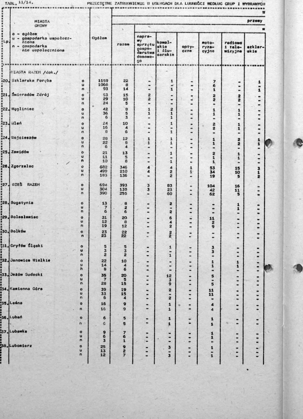 9 0 9 9 0 - - - 0 8 _ 8. - - - - - - - - - - - -. «. _, - - - - 9. - _ - - - - ~ - - - ~ ~ - - - - - - - - - 0. - _ - - -. _ - - - - - - - - * - - - - - - - - **.
