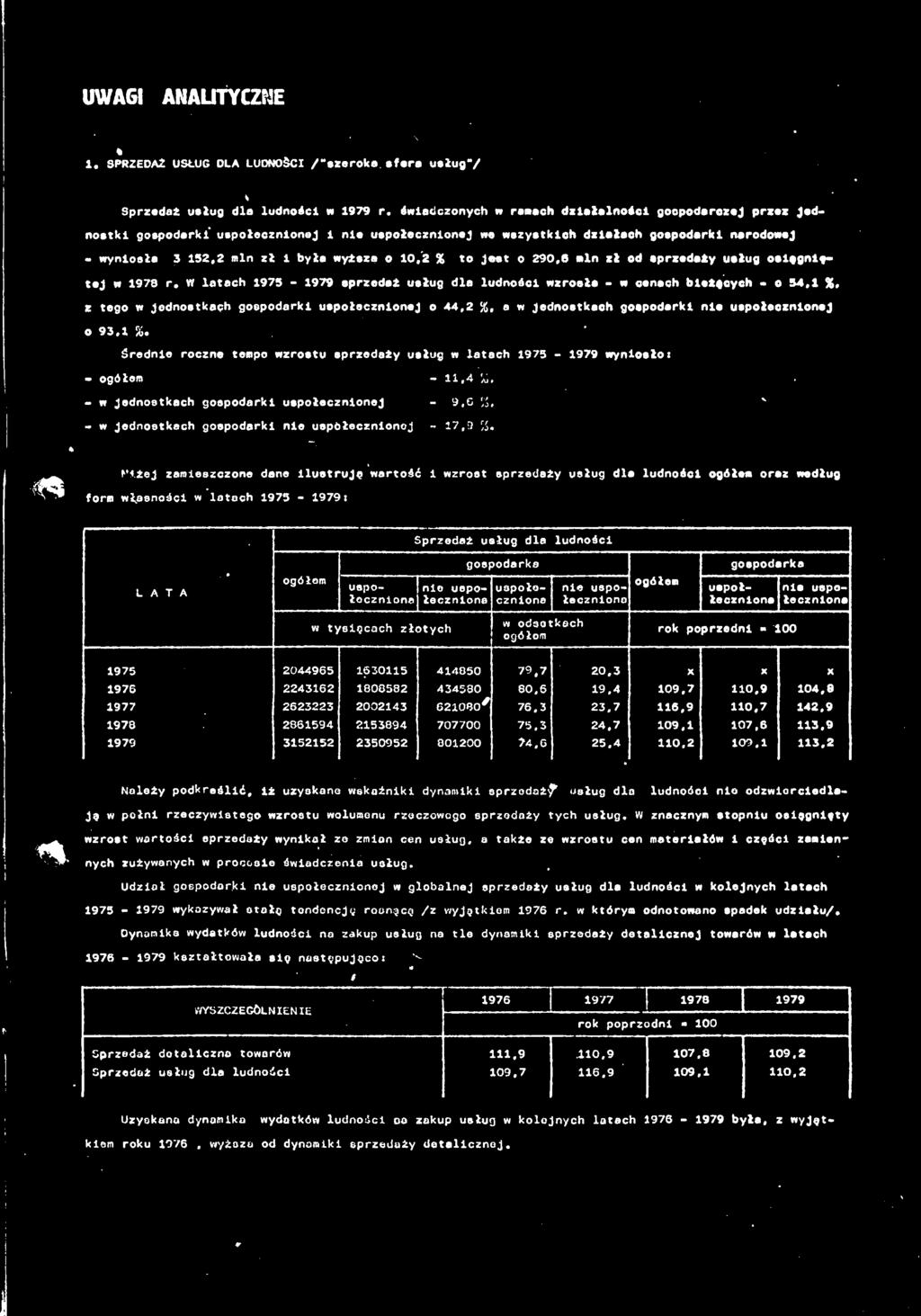 ldśc zrłe - cech leżgeych -, %, z teg Jedstkch gspdrk spłeczej, %, Jedstkch gspdrk e spłeczej 9.l %. Śred rcze temp zrst sprzedży słg ltch 9-99 ysł ł - gółm -, ';. - Jedstkch gspdrk spłeczej - 9,0 %.