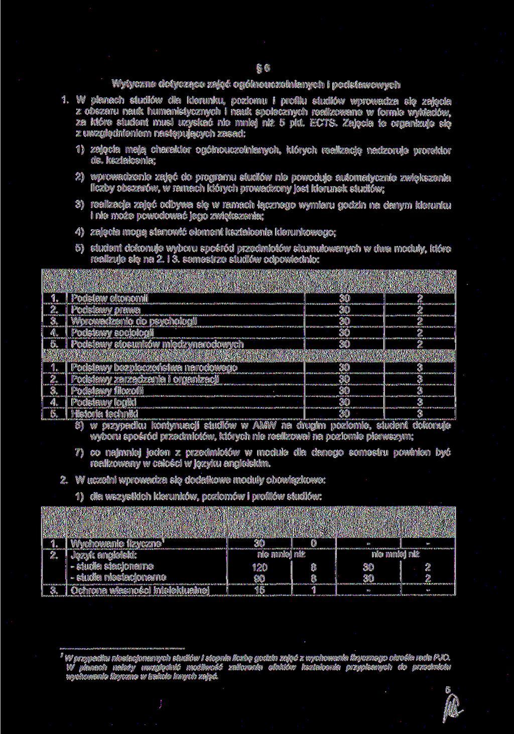 6 Wytyczne dotyczące zajęć ogólnouczelnianych i podstawowych W planach studiów dla kierunku, poziomu i profilu studiów wprowadza się zajęcia z obszaru nauk humanistycznych i nauk społecznych