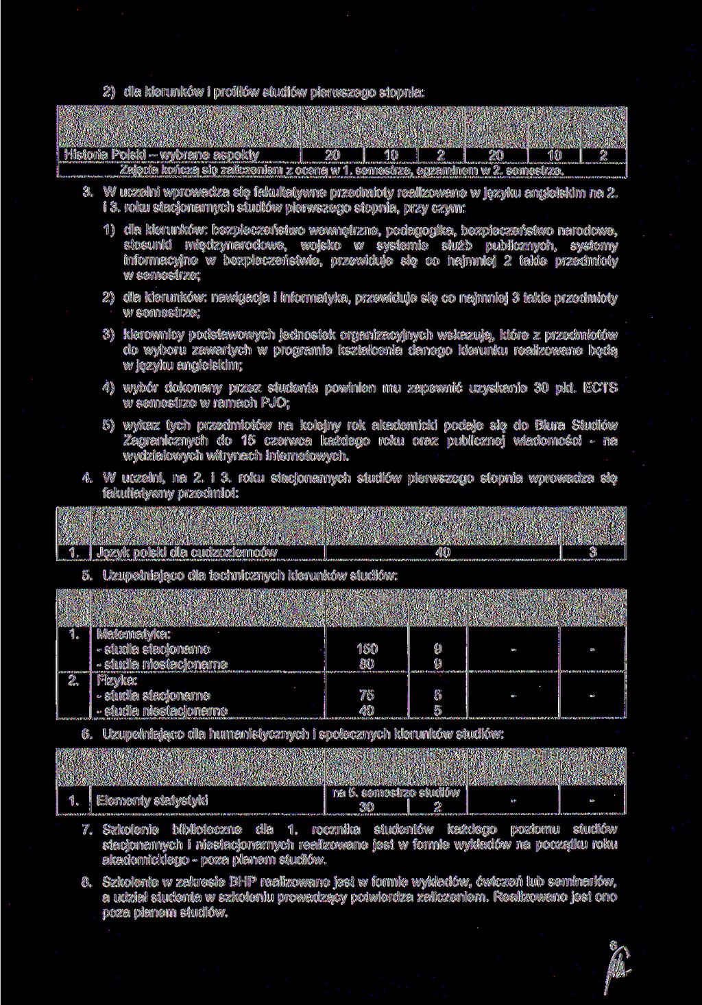 ) dla kierunków i profilów studiów pierwszego stopnia: 1. semestr ćwiczeń. semestr wykładów ćwiczeń Historia Polski wybrane aspekty 0 10 0 10 Zajęcia kończą się zaliczeniem z oceną w 1.