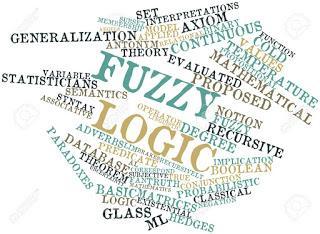 LOGIKA