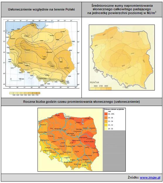 Rysunek 18. Warunki nasłonecznienia na terenie Miasta Darłowo W Mieście Darłowo energia słoneczna może stanowić jedno z alternatywnych źródeł energii.