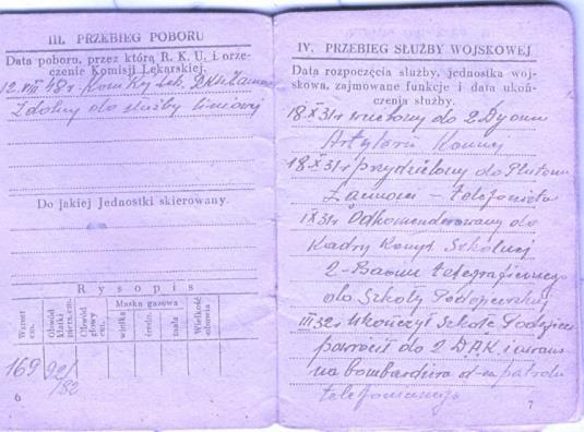 odbył ćwiczenia rezerwy w 27 P.A.L. Plutonu Łączności, dowódca patrolu telefonicznego 16.09.1939r. walka na froncie niemieckim obrona Włodzimierza 1.101939r.