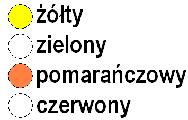 Czynność użytkownika Wyświetlany komunikat Dźwięk Opis czynności x4 BIP Wprowadź poprawne hasło Jeśli hasło jest poprawne drzwi otworzą się automatycznie Jeśli wprowadzone hasło jest nieprawidłowe,