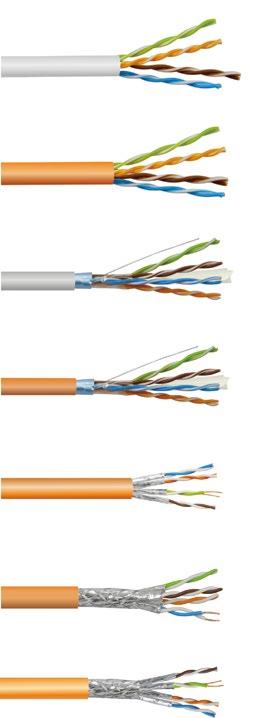 Kable teleinformatyczne BiTLAN U/UTP kat.6 PVC 350MHz NR KATALOGOWY: TI0044 BiTLAN U/UTP kat.