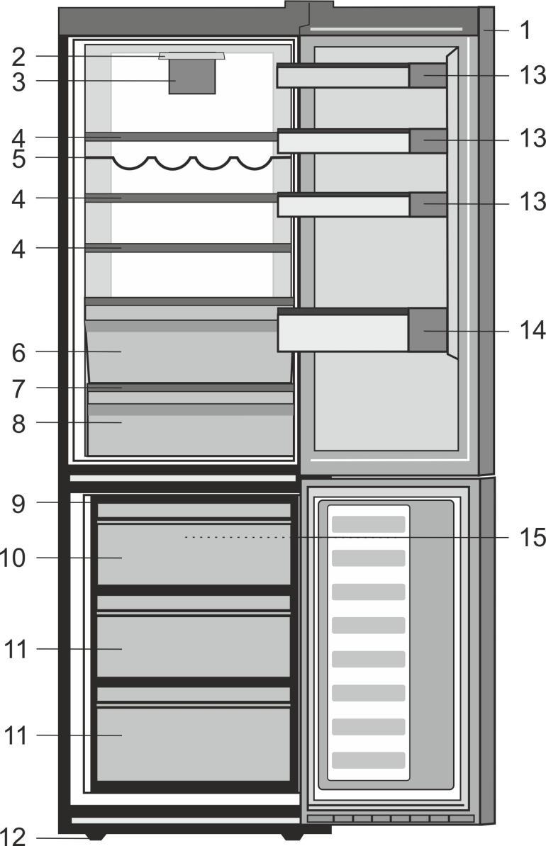 1 Az Ön hűtőszekrénye 1. Kezelőpanel 2. Belső világítás 3. Friss étel ventilátor 4. Állítható szekrénypolcok 5. Borosüveg-tartó 6. Nullfokos tárolórekesz 7. Nedvesség szabályzott zöldség tároló 8.