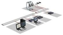 01U.300.898 Maintenance BVMS OPC Server License 6A 5,00 S3 4911990000 DE 8717332952540 MBV-MFOV-3YR F.01U.300.899 Maintenance BVMS Failover VRM 1 kanał 6A 185,00 S3 4911990000 DE 8717332952557 MBV-MDUR-3YR F.