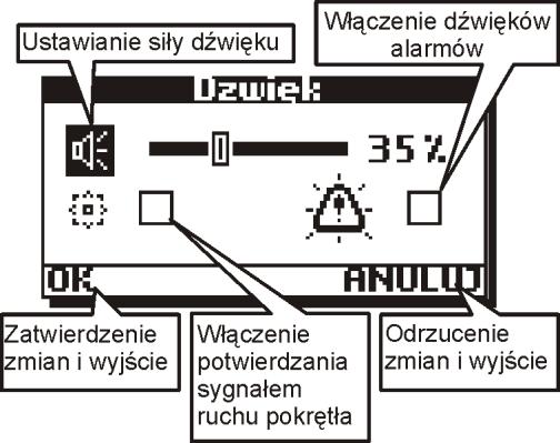 2. Hasło Wi-Fi Menu służy do wprowadzenia hasła Wi-Fi podczas pracy z siecią bezprzewodową.
