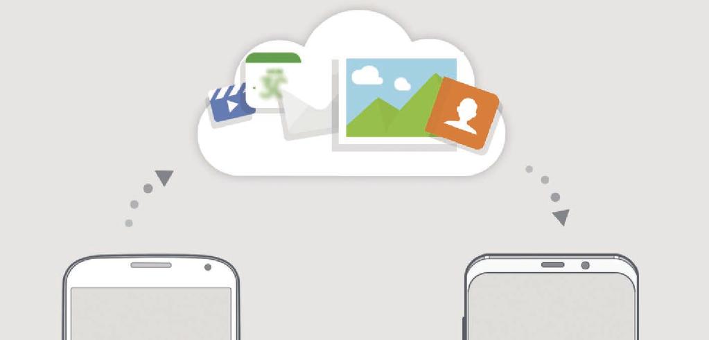Ustawienia Samsung Cloud Zapisz w usłudze Samsung Cloud kopię zapasową danych z poprzednio używanego urządzenia i przywróć je w swoim nowym urządzeniu.