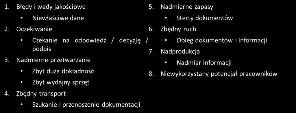 Lean management