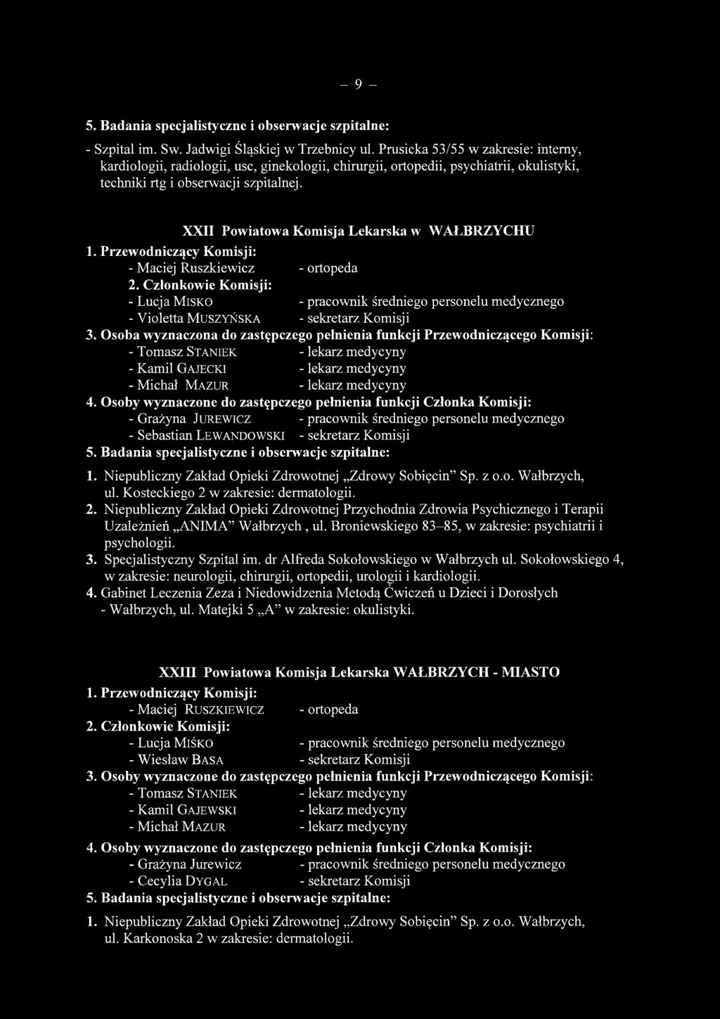 XXII Powiatowa Komisja Lekarska w WAŁBRZYCHU 1.
