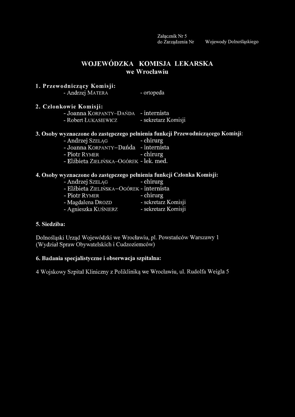 Osoby wyznaczone do zastępczego pełnienia funkcji Przewodniczącego Komisji: - A ndrzej Szeląg - chirurg - J o a n n a KoRPANTY-Dańda - in te rn ista - Piotr Rymer - chirurg - E lżbieta Zielińska-O