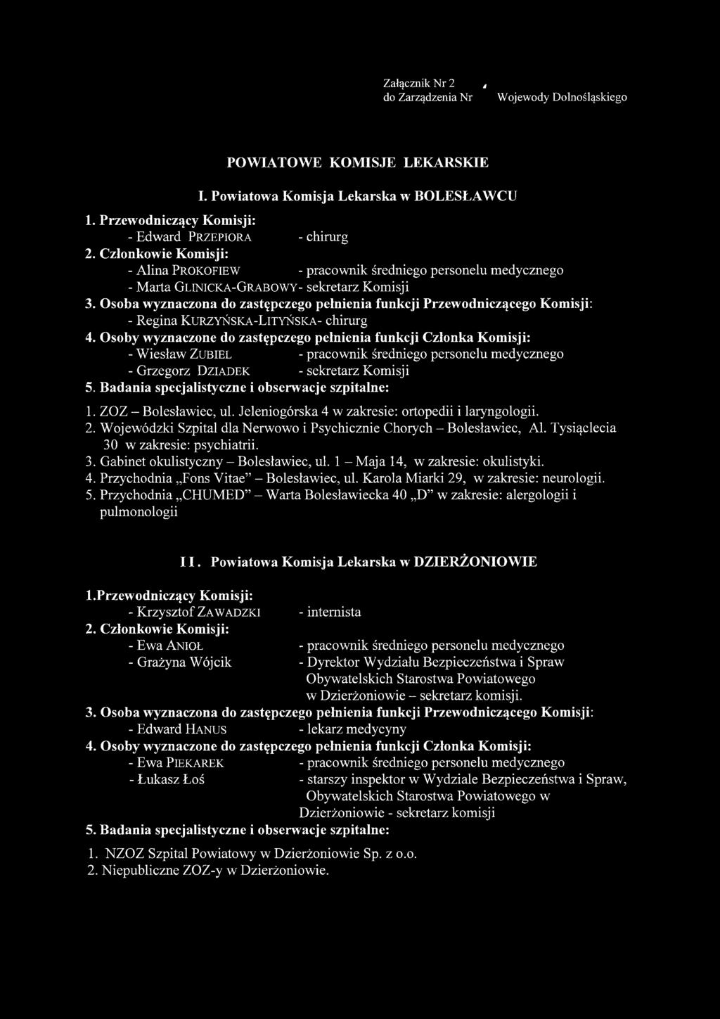 KurzyŃska-LityŃska- chirurg - Wiesław Zubiel - pracownik średniego personelu medycznego - Grzegorz Dziadek - sekretarz Komisji 5. Badania specjalistyczne i obserwacje szpitalne: 1.