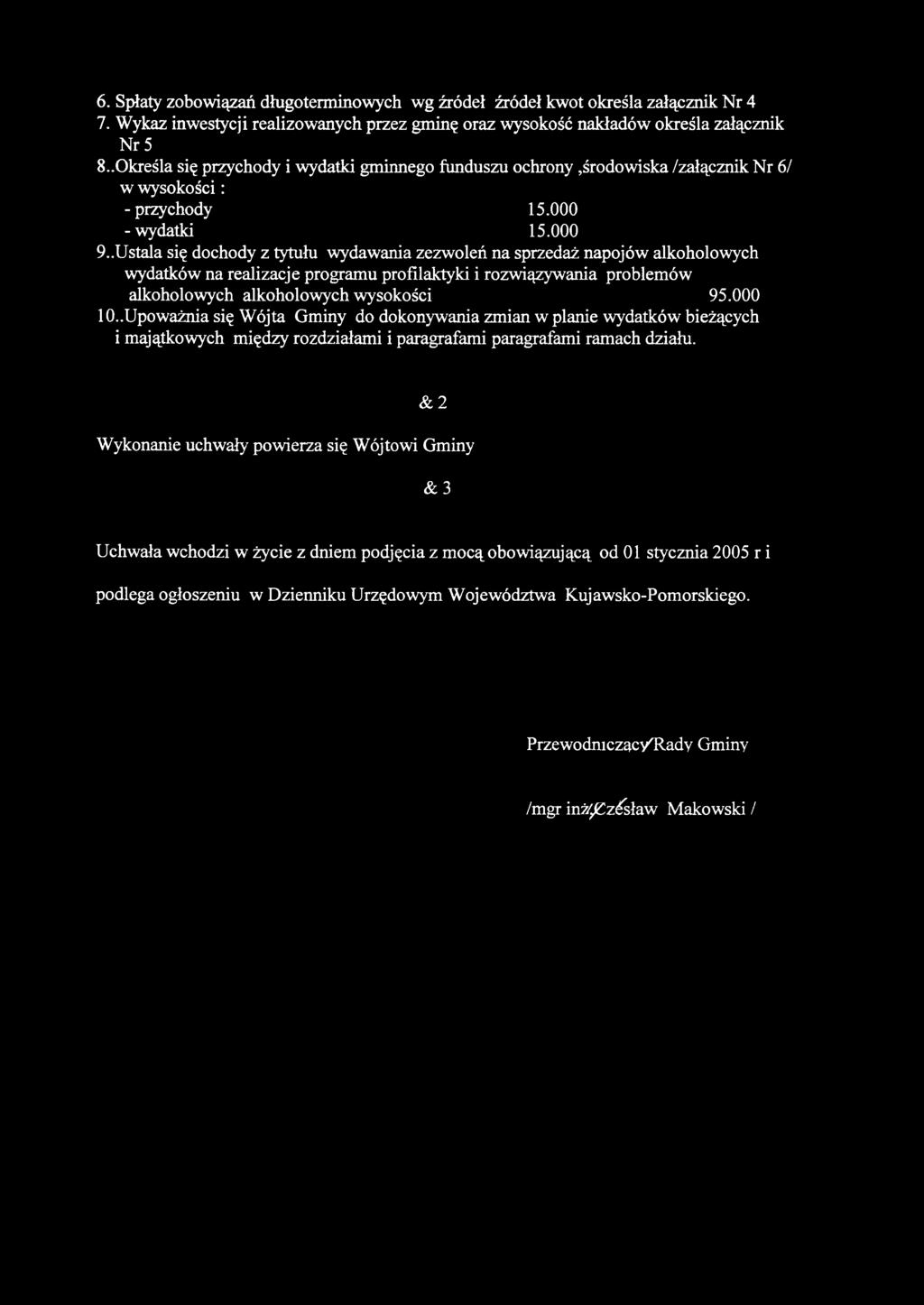 6. Spłaty zobowiązań długoterminowych wg źródeł źródeł kwot określa załącznik Nr 4 7. Wykaz inwestycji realizowanych przez gminę oraz wysokość nakładów określa załącznik Nr 5 8.. 0.