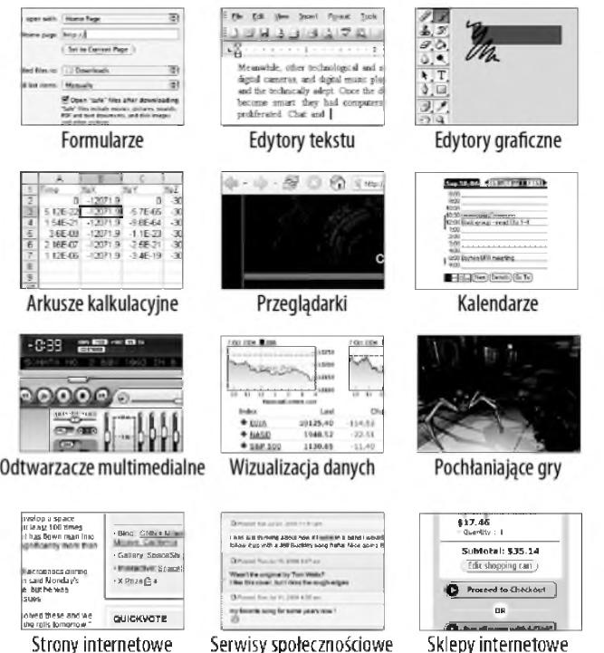 Rysunek: Zanim przejdziemy do definicji.