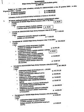 DZIENNIK URZĘDOWY Województwa Œl¹skiego Nr 145 13601 Poz. 938 WOJEWÓDZTWA ŚLĄSKIEGO Katowice, dnia 4 września 2007 r. Nr 145 Treść: Poz.