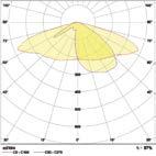 Montaż: na słupach Ø60mm Zasilanie: AC / 50-60Hz Temperatura pracy: -30 C +40 C Żywotność