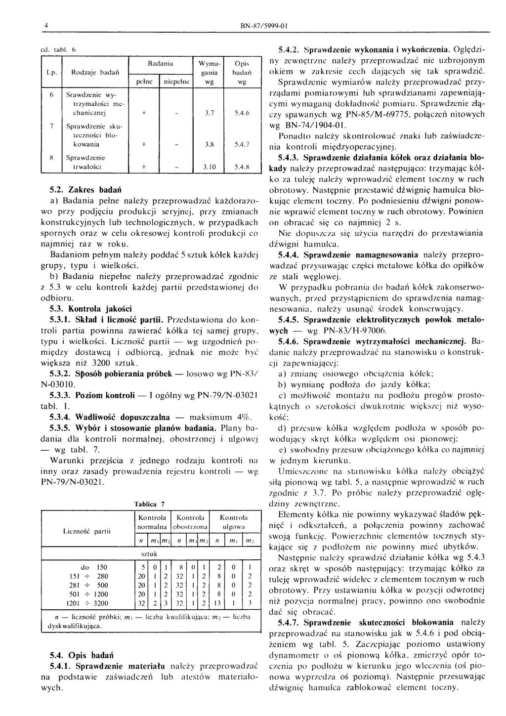 4 BNX7/59990I cd. tab. i Badania Wyma Opis Lp. Rodzaje badań gania badań 6 Srawdzenie wytr zy małoś c i pełne niepełne wg wg n1cchanicznej 3. 7 5.4.(1 7 Spra wdzenic skutccznośc i b u kowania 3.8 5.4.7 X Sprawdzenie trwałości 3.