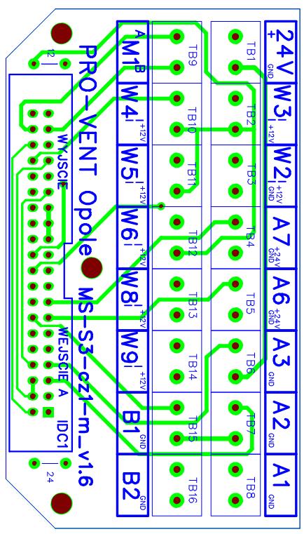 Komunikacja możliwa jest za pomocą protokołu RS-485 Modbus RTU lub za pomocą kombinacji sygnałów na wejściach binarnych -> patrz pkt. 6.10. STEROWANIE ZEWNĘTRZNE. 5.3.