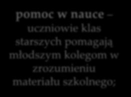 materiału szkolnego; pomoc w akcjach profilaktycznych promowaniu zdrowego stylu życia,