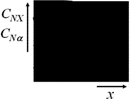 .. c n, T ) i = 1, 2, 3 