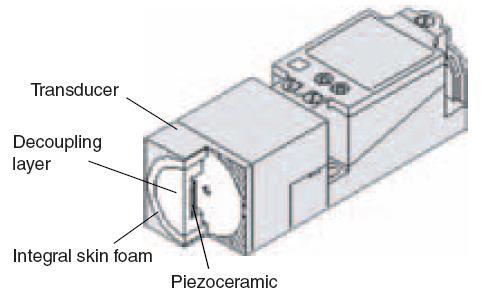 Czujniki ultradźwiękowe Budowa czujnika ultradźwiękowego oparta jest o zastosowanie przetwornika piezoelektrycznego jako nadajnika i odbiornika dźwięku.