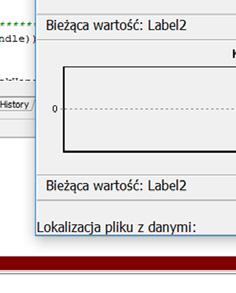 pmiar napięcia z