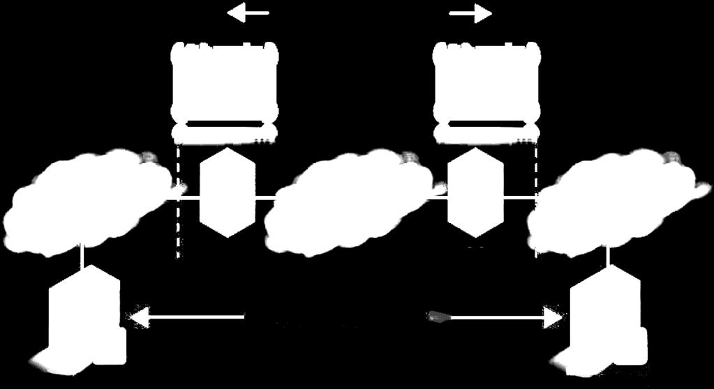 Aplikacje takie jak hypertext transfer protocol (HTTP), e-mail, lub file transfer protocol (FTP) bazują na TCP jako ich mechanizmowi przesyłania.