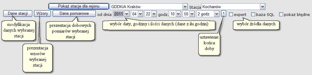 Dane stacji Przycisk Dane