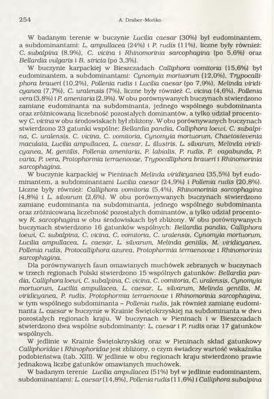 254 A. D raber-mońko W badanym terenie w buczynie Lacilia caesar (30%) był eudom inantem, a subdom inantam i: L. ampullacea (24%) i P. rudis (11%), liczne były również: C. subalpina (8.9%), C.