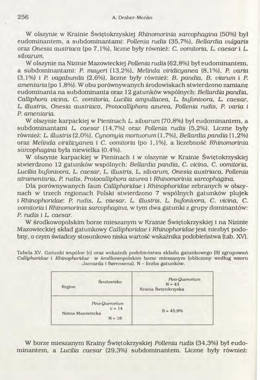 256 A.