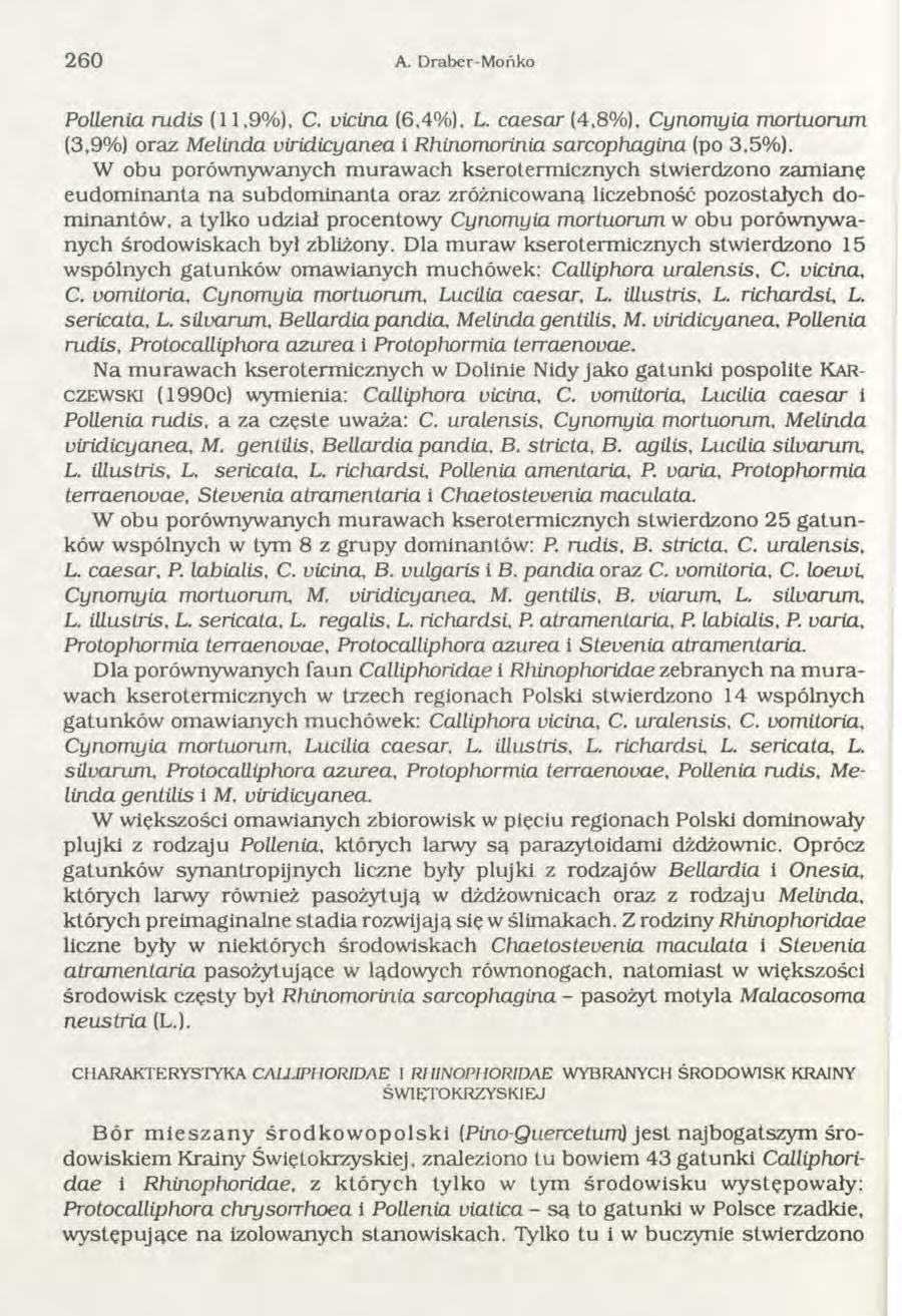 260 A. D raber-mońko PolLenia rudis (11,9%), C. vicina (6,4%), L. caesar (4,8%), Cynom yia mortuorum (3,9%) oraz M elinda viridicyanea i Rhinomorinia sarcophagina (po 3,5%).