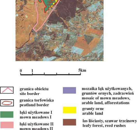 Określenie sposobu użytkowania torfowisk doliny Noteci na