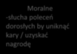 próbuje łapać piłkę Emocjonalne -potrafi rozpoznać i nazwać