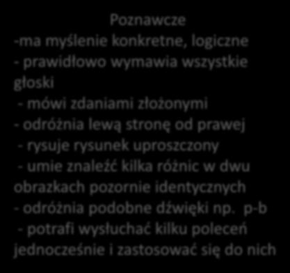 nich Emocjonalne Potrafi coraz lepiej kontrolować swoje emocje