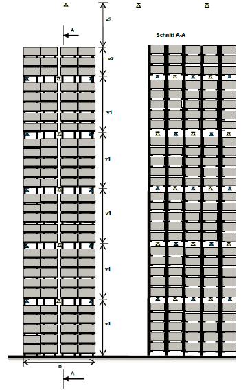 Automatyczne magazyny do składowania małogabarytowych materiałów Do głębokości 1,40 m ochrona jak dotychczas (bez face sprinkler ów) Głębokość ponad 1,40 m konieczne face sprinkler y Regulacje dot.
