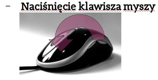 Obsługa zdarzeń