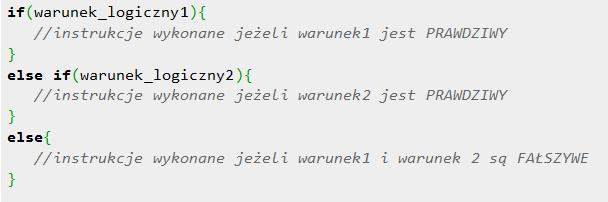 dokonywać
