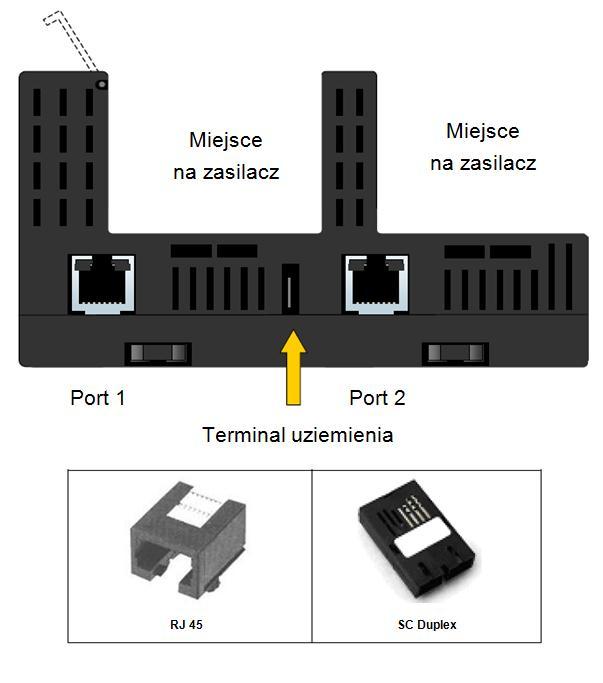 Interfejs wraz z zainstalowanym zasilaczem mierzy 70 mm głębokości.