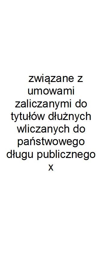 Dane uzupełniające o długu i jego spłacie Lp 14.1 14.2 14.3 14.